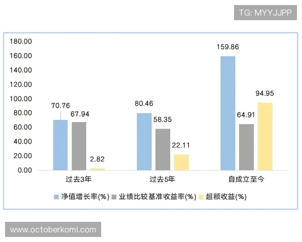 ag视讯最新域名安全性分析,选择正规渠道访问保障您的资金安全 ag视讯最新域名安全性分析,选择正规渠道访问保障您的资金安全
