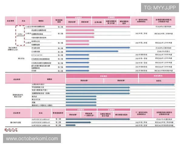 如何在PA视讯官网进行快速充值与提款操作确保资金安全与交易顺畅的详细流程指南 如何在PA视讯官网进行快速充值与提款操作确保资金安全与交易顺畅的详细流程指南