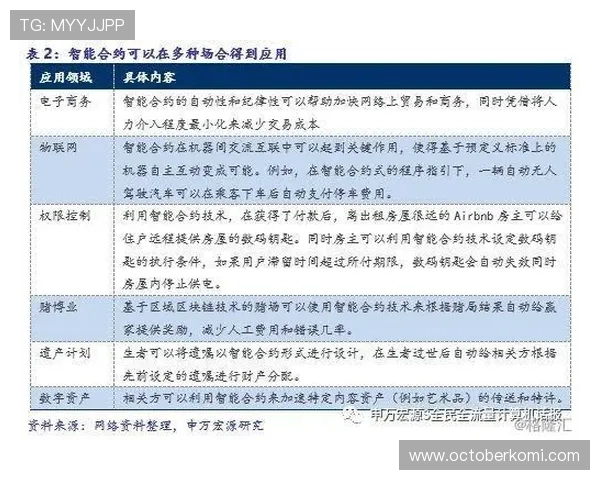 币游网址如何帮助新手快速入门数字货币投资:实用技巧与注意事项 币游网址如何帮助新手快速入门数字货币投资:实用技巧与注意事项