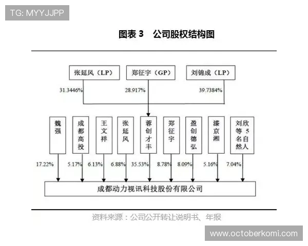 K8视讯安全技术创新与应用，打造行业领先的安全防护体系