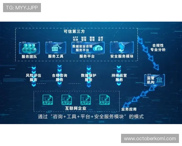 全面解析AG真人游戏官网平台的安全保障措施，保障玩家资金安全与个人信息隐私，放心娱乐无忧虑